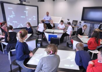 Future Learning Goes Online